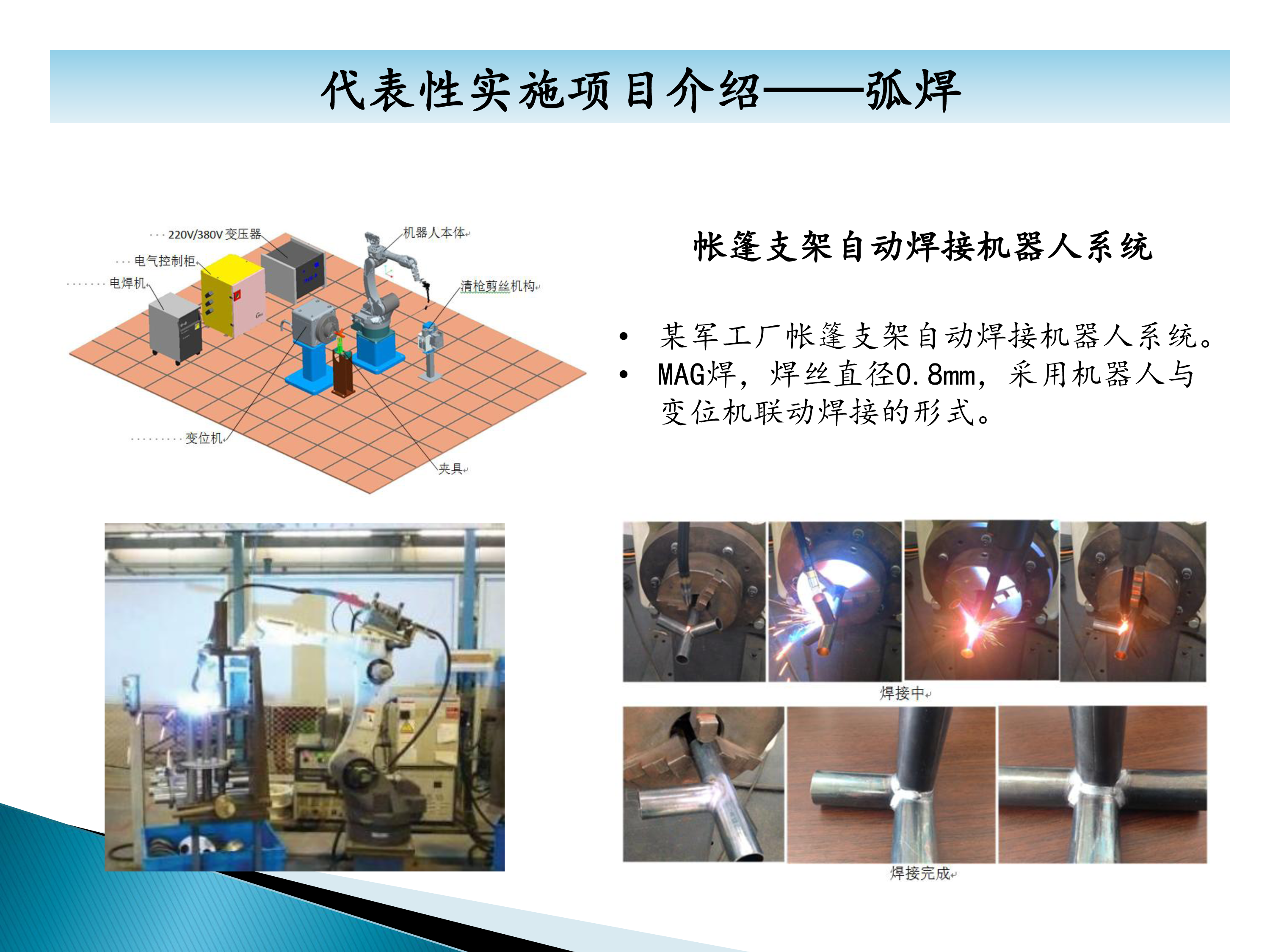 秦皇島六合科技項目業(yè)績介紹-13