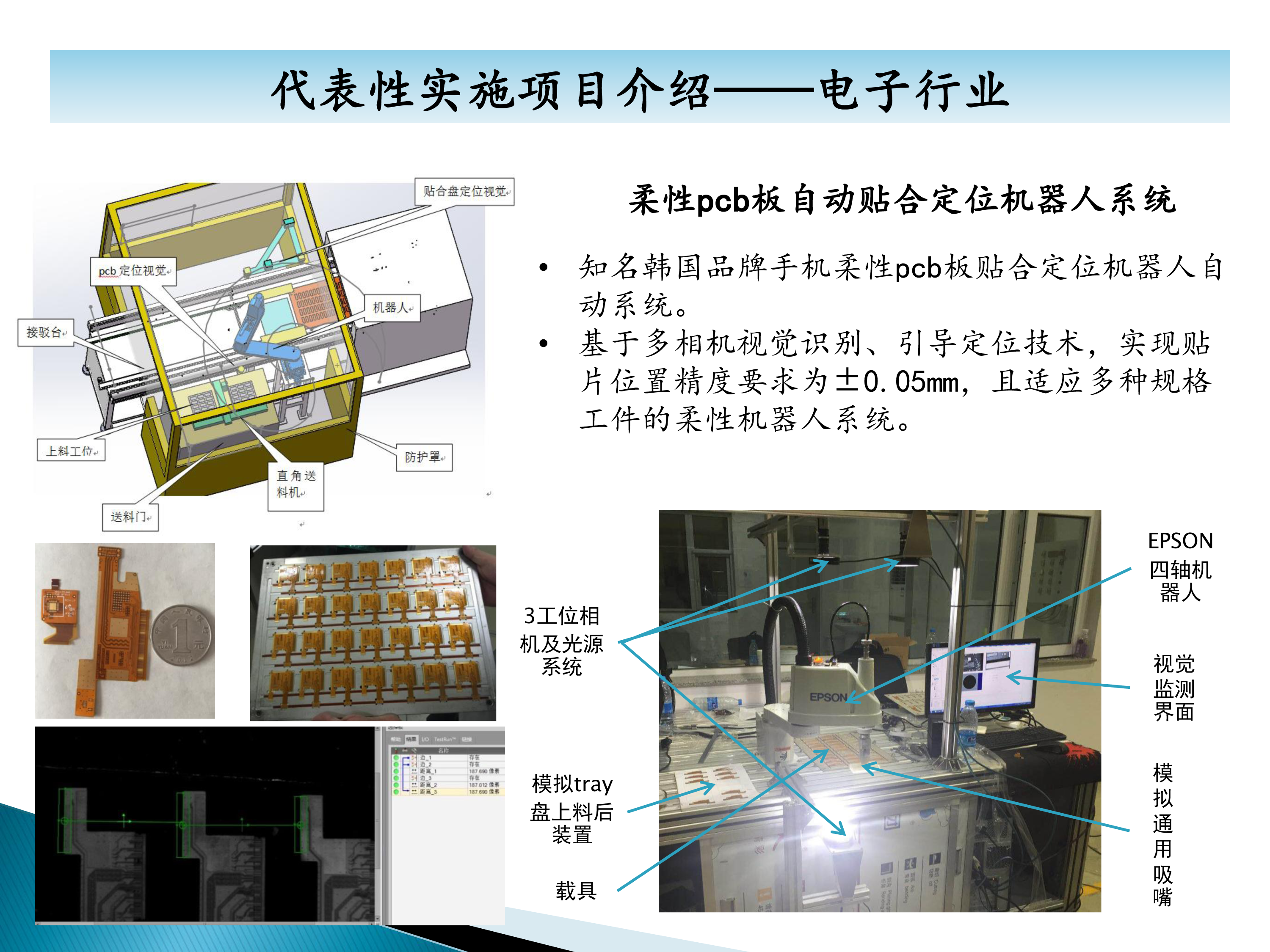 秦皇島六合科技項目業(yè)績介紹-17